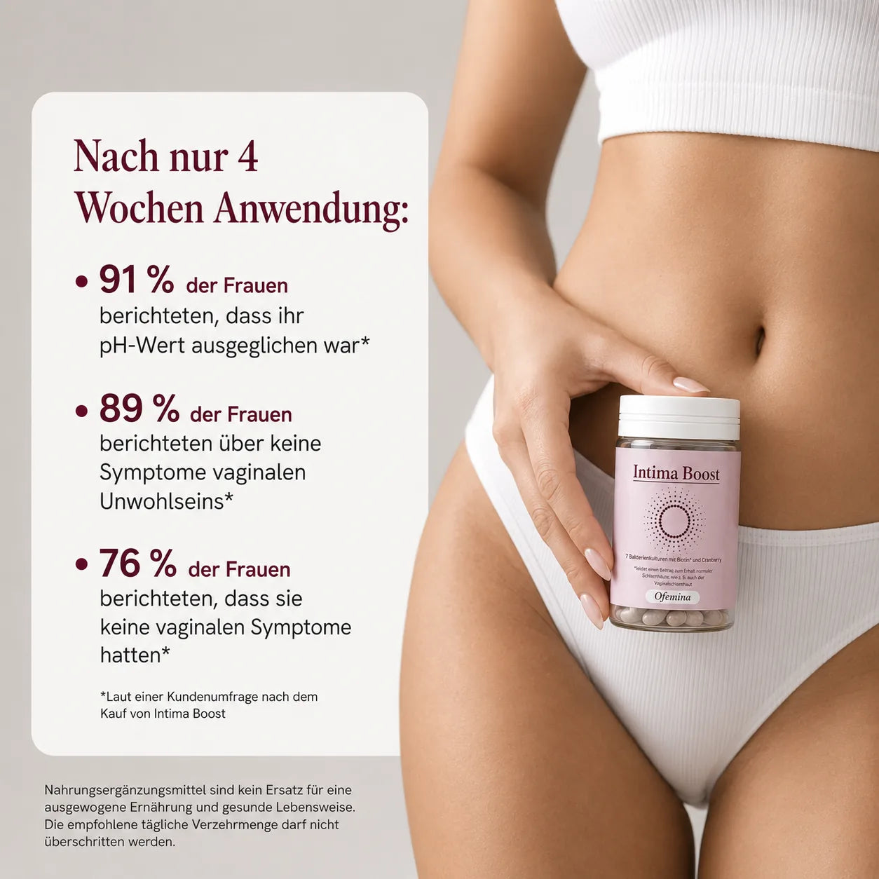 Intima Boost