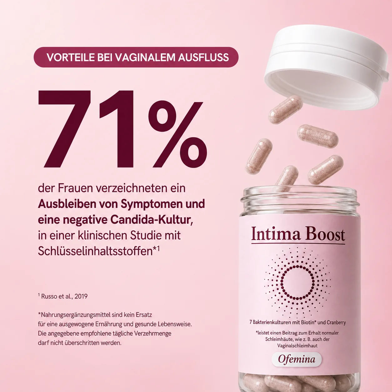 Intima Boost
